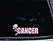 F*ck Cancer in Pink - Breast Cancer Awareness - 8