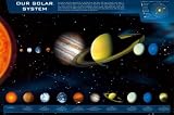 Our Solar System Astronomy & Space Poster Print, 36x24 Our Solar System Astronomy & Space Poster Print, 36x24