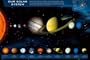 Our Solar System Poster Print, 36x24 Collections Poster Print, 36x24 Poster Print, 36x24
