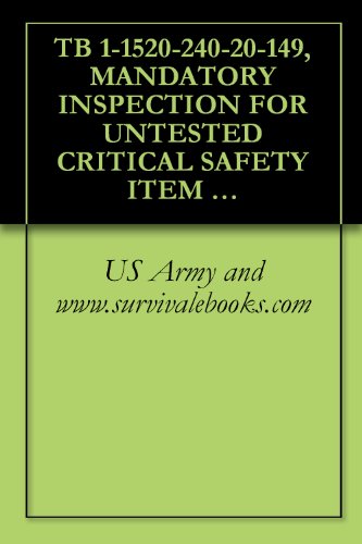 TB 1-1520-240-20-149, MANDATORY INSPECTION FOR UNTESTED CRITICAL SAFETY ITEM (CSI), P/N 114C3044-2, AFT YOKE SUPPORT SHAFT, ON ALL CH--47D, MH--47D AND MH--47E AIRCRAFT, 2002