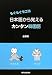 もぐもぐモゴヨ:日本語から覚えるカンタン韓国語