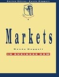 Markets