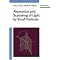 Absorption & Scattering of Light (Dispersed Particles / Soft Matter)