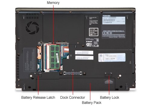 Toshiba Portege R830-S8330 Black Friday