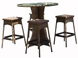 Grenada Patio Bar Set with Armless Barstools