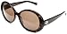 Amazon price tracker, Amazon price history charts, House Of Harlow 1960 Nicole Oversized Women's Sunglasses Tortoise Plain One Size