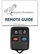 2000-2007 Ford Taurus Keyless Entry Remote Fob Clicker With Free Do-It-Yourself Programming and Free eKeylessRemotes Guide