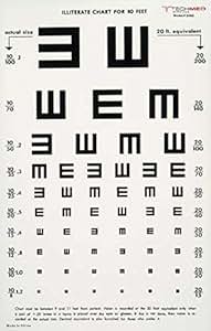 Amazon.com: Illuminated Eye Chart 10' Distance Illiterate: Health ...