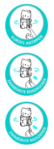 Imagen 2 de Flipper 11515