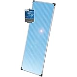 15 Watt Solar Battery Charging Kit