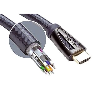 QED New Reference HDMI 3m - Graphite