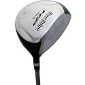 Tour Edge Golf HP-5 460cc Titanium Driver