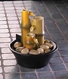 Indoor Water Fountains