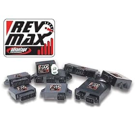 2005-2006 Polaris Pred500: Rev Max Rev Box