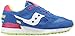 Saucony Originals Women's Shadow 5000 Classic Retro Running Shoe
