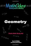 Mathodes : Etching Math In Memory : Geometry