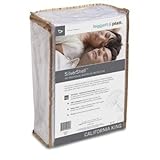 IMAGE OF LPHC Silvershell Mattress Protector Size: Split King