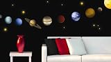 Solar System