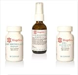 Biogetica Pancreatitis Essentials-Kit