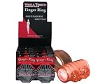 Hard Toys Vibrating Finger Ring