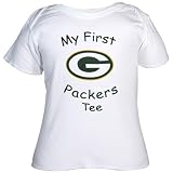 Green Bay Packers NFL Super Bowl Commemorative Woven Tapestry Throw (48"x60")