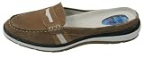 Bass Women's Buoy Deck Shoes