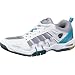 YONEX SHB-99 Sky Blue Ladies Shoes (XX), SKY, UK4.5