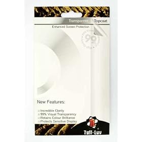i-nique Topcoat Enhanced Crystal Clear Screen Protector Kit For Creative Labs Zen X-Fi