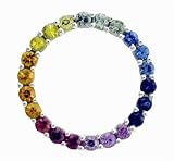 Ladies 1.28ct Multi Color Sapphire Circle Pendant