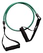 GoFit 15-Pound Power Tube