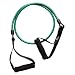 GoFit 15-Pound Power Tube