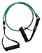 GoFit 15-Pound Power Tube