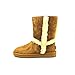 UGG Women's Carter