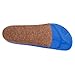 Birkenstock BirkoSport Arch Support Insoles