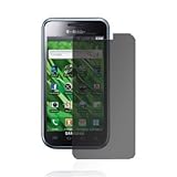 High Quality Screen Privacy Protector for Samsung Fascinate I500
