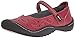 JSport by Jambu Women's Maple Mary Jane Flat