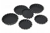 Review Matfer Bourgeat USA  / SCALLOPED QUICHE MOLD [Matfer Bourgeat]