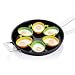 The Chefs Toolbox