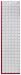Fiskars(R) Easy-To-Read Ruler - 6-1/2 Inch x24-1/2 Inch