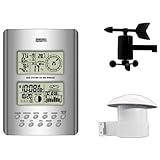 Springfield 91751 Digital RF Weather Center with Wind Speed and Wind Direction