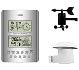 Springfield 91751 Digital RF Weather Center with Wind Speed and Wind Direction