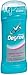 Degree Sheer Powder Anti-Perspirant & Deodorant Invisible Solid, 2.60 Ounce (Pack of 12)