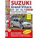 Air compressor photo