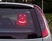 Driving LED Emoticon with Remote Control