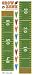 RoomMates RMK1079GC Play Ball Peel & Stick Growth Chart