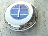 Solaranlage Wohnmobil