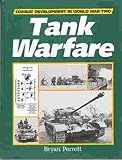 Tank warfare