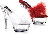 Kiss-201F Clear Open Toed Platform with Marabou