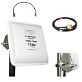 UMTS HSDPA 3G Antenne Panel 17dBi Gewinn f�r Speedport HSPA Web Walk Box 4 Huawei Vodafone 02 E970 B970 B961 Speedport HSPA Ericsson W21 CHRONOS HSDPA 3.5G UMTS mit SMA Stecker