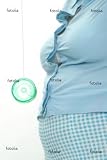 ‘Lose Weight Without Jojo-effekt’ Wall Decal – 16″W x 24″H Removable Graphic